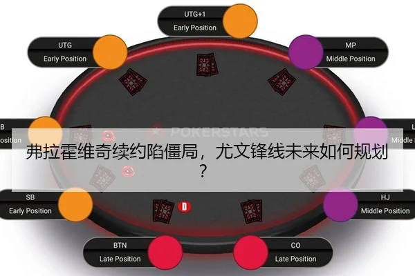 弗拉霍维奇续约陷僵局，尤文锋线未来如何规划？